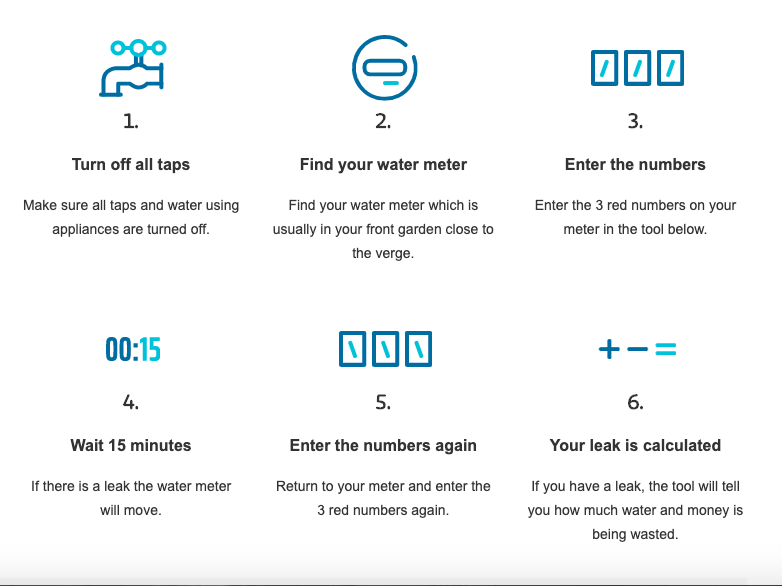 Leak Assist | How You Can Claim A $100 Rebate In Perth 2 Online leak detection